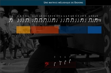 Matrix of a badong melodical line, Baruppu' 12., Matrice d'une phrase de badong, Baruppu' 12. (French), Sebuah acuan metris melodiko-ritmis. (Indonesian) thumbnail