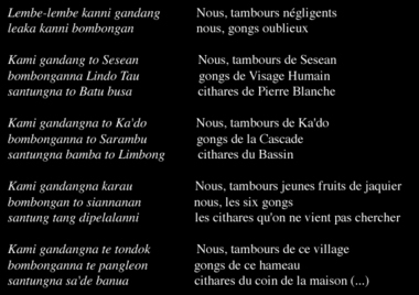 Extrait de « Chant de la Rencontre » (Gelong Unnala Lalan), rituel maro, Torea, 1993., From Gelong Unnala Lalan, part of the long Gelong Maro maro ritual, Torea, 1993. (anglais), Cuplikan “Lagu Pertemuan” (gelong maro, gelong unnala lalan), ritus Maro, Torea, 1993. (indonésien) la vignette