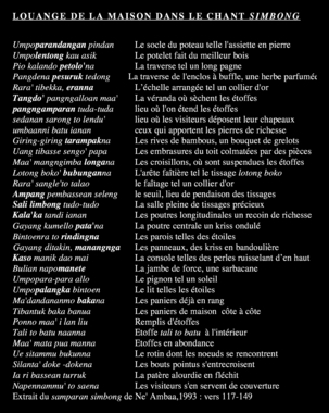Extrait de chant simbong, 1993. (French) thumbnail