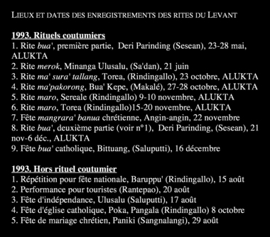 Liste des lieux et dates d'enregistrements. (French) thumbnail