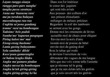 Samparan kande. ‘Meal chant’. The officiants sing after having had the divinities dine. Lines 55 and ff., Torea, 1993., Samparan kande « Psalmodie du repas ». Après avoir nourri les divinités, les officiants chantent (vers 55 et suiv), Torea, rituel maro, 1993. (French), Samparan kande, “mantra makanan”. Sesudah memberi makanan pada dewa-dewi, para pemangku adat bernyanyi. Bait 55 dan berikutnya, Torea, 1993. (Indonesian) thumbnail