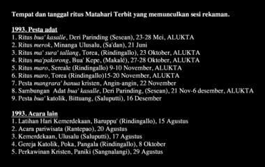 Daftar tempat dan tanggal perekaman (indonésien) la vignette