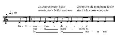 Notation d'une matrice mélodique du second chant de transe., Notation of a melodic matrix from the second trance song. (anglais), Notasi suatu acuan melodis nyanyian kesurupan kedua, yang saya sempat rekam di Torea, 1993. (indonésien) la vignette
