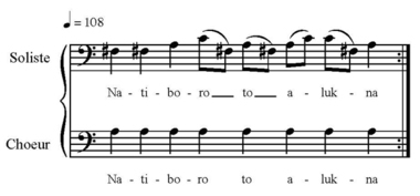 Motif mélodique de « rite pour la tumbang » (mangaluk to tumbang)., Melodic motif for ‘rite for the tumbang’ (mangaluk to tumbang). (anglais), Motif melodis untuk “ritus tumbang”, mangaluk to tumbang. (indonésien) la vignette