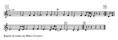 Transcription of flute quartet (2C2)., Transcription du quatuor de flûtes 2C2. (French), Transkripsi kuartet suling 2C2. (Indonesian) thumbnail