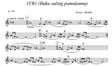 Transcription of the flute quartet (1B1)., Transcription du quatuor de flûtes 1B1. (French), Transkripsi dari kuartet suling 1B1. (Indonesian) thumbnail