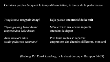 Badong performatif : Pa' Kotok Londong « Le Chant du Coq », village Baruppu', vers 34-39. la vignette