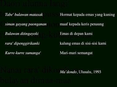 Lyrics of a nani song, Ulusalu, 1993., Paroles du chant du Levant nani, Ulusalu, 1993. (French), Syair nyanyian ritus matahari terbit nani, Ulusalu, 1993.  (Indonesian) thumbnail