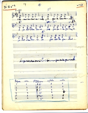 1.1_56 - Dépouillement : transcriptions musicales; cahier 1 (French) thumbnail