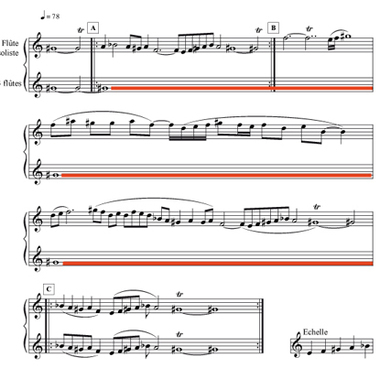 Transcription of a melody with drone, flute quartet (3A2)., Transcription du quatuor de flûtes 3A2, mélodie sur bourdon. (French), Transkripsi kuartet suling 3A2. (Indonesian) thumbnail