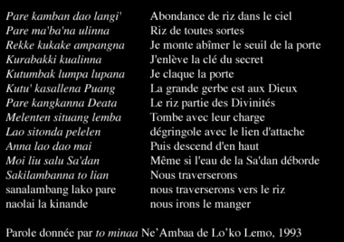 Unnala Pare « prendre le riz », extrait d'un poème récité par le to minaa Ne' Ambaa, 1993., Unnala Pare ‘taking the rice’, extract from a poem given by Ne’Ambaa, 1993. (anglais), Unnala Pare, “Pengambilan Padi”, cuplikan syair yang diberikan oleh Ne’ Ambaa, 1993. (indonésien) la vignette