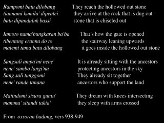 Extrait d'hagiographie à propos des sépultures, 1993., From ossoran badong, concerning tombs, 1993. (anglais), Cuplikan madah riwayat hidup, 1993. (indonésien) la vignette