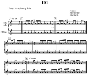 L'alternance des solistes dans un quatuor de flûtes (1D1)., The alternation of soloists in a flute quartet (1D1). (anglais), Pergantian solis dalam suatu kuartet suling (1D1). (indonésien) la vignette
