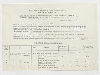 31.4_01 - Enquête : relevés des phonogrammes enregistrés à Saint-Barthélemy (nov. 1978) (French) thumbnail