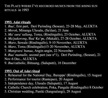 List of dates and sites of recordings. thumbnail