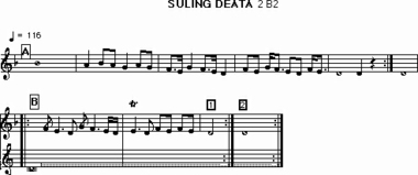 Transcription of flute quartet (2B2)., Transcription du quatuor de flûtes 2B2. (French), Transkripsi kuartet suling 2B2. (Indonesian) thumbnail