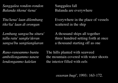 Images of invaders, extract from ossoran bugi' collected in 1993 from the to minaa Ne' Lumbaa., Images d'envahisseurs, extrait de ossoran bugi' recueilli en 1993 auprès du to minaa Ne' Lumbaa. (French), Citra penyerang, cuplikan dari Ossoran Bugi’, yang saya peroleh dari Ne’ Lumbaa, 1993. (Indonesian) thumbnail
