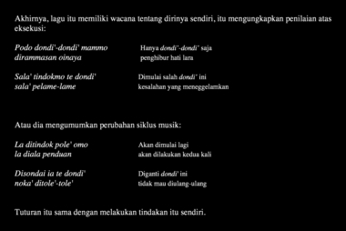 Bait-bait dondi’. (indonésien) la vignette