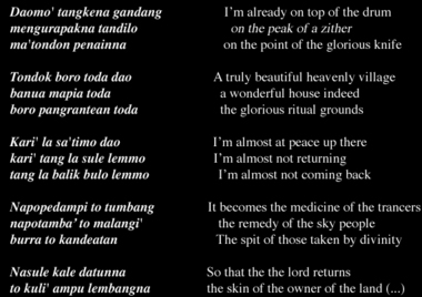 From the Gelong Kandeatan, lines 108 and ff., Extrait du chant Gelong kandeatan, vers 108 et suiv. (French), Cuplikan dari Gelong Kandeatan, sajak 108 dan berikutnya. (Indonesian) thumbnail