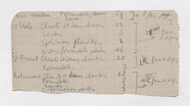 3_09 - Elaboration des terrains 1943 et 1946 : bilans; 1948 (French) thumbnail
