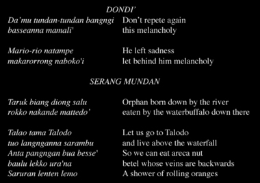 From dondi’ and serang mundan, collected in 1991 and 1993., Extraits de dondi' et serang mundan, collectés en 1991 et 1993. (French), Cuplikan dondi’ dan serang mundan, yang saya peroleh pada tahun 1991 dan 1993. (Indonesian) thumbnail