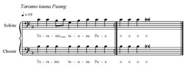 SYLLABIC MODEL. The verse is performed on one and the same musical cycle of eight beats, repeated once; the tempo is moderate, the beat is isochronous (the time is often marked by the percussion of the sarong simbong), and each beat corresponds to a syllable., MODÈLE SYLLABIQUE. Le vers est énoncé sur un seul et même cycle musical de huit temps, réitéré une fois, le tempo est modéré, la pulsation est isochrone (le temps est souvent marqué par la percussion du sarong simbong) et à chaque temps correspond une syllabe. (French), MODEL SILABIS Sajak hanya diungkapkan melalui sebuah siklus musikal dengan delapan ketukan, diulang sekali, dengan tempo sedang, beat yang isikron (ketukan sering ditandai dengan perkusi sarong simbong) dan setiap ketukan berpadanan dengan satu suku kata. (Indonesian) thumbnail