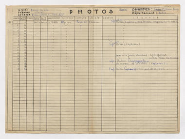 3_08 - Enquête : inventaire des photographies prises en août 1946 la vignette