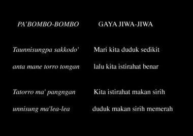 Un chant de marakka, Buntao', 1993. Pa' Bombo-Bombo, « Les ombres noires » 1993., Piece of marakka, Buntao’, 1993. Pa' Bombo-Bombo ‘The Black Shades’, 1993. (anglais), Karya musik marakka, Buntao’, 1993. Pa’ bombo-bombo, “Gaya Roh-Roh”, marakka, 1993. (indonésien) la vignette